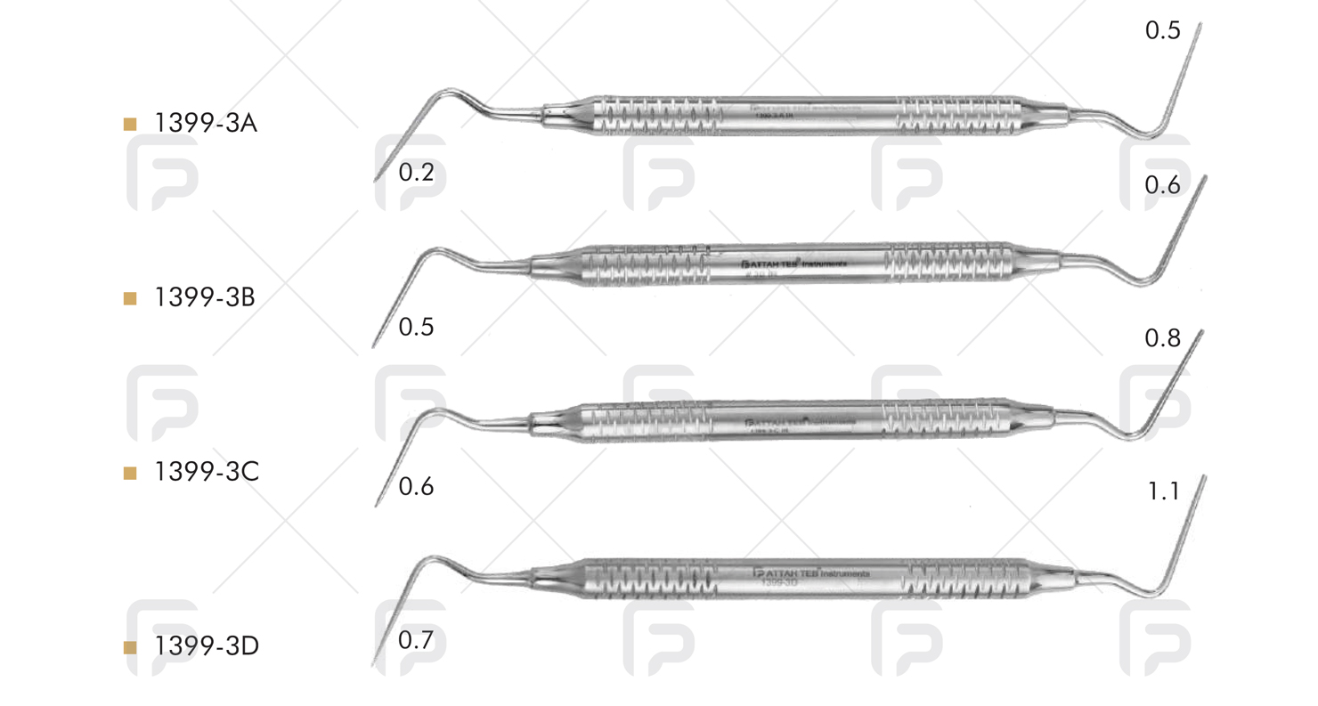 Fattah Teb Heat Carrier Pluggers Set with Hollow Handle